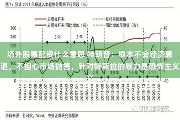 场外股票配资什么意思 特朗普：根本不会经济衰退，不担心市场抛售，针对特斯拉的暴力是恐怖主义