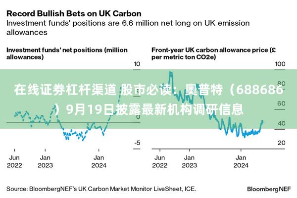 在线证劵杠杆渠道 股市必读：奥普特（688686）9月19日披露最新机构调研信息