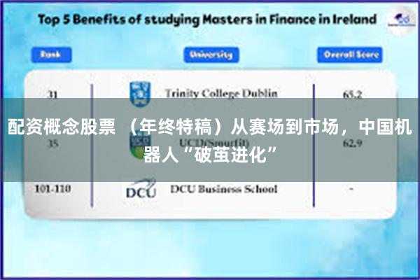 配资概念股票 （年终特稿）从赛场到市场，中国机器人“破茧进化”